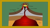 razones trigonométricas sen cos tan csc sec y cot - Grado 7 - Quizizz