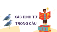 Xác định ý tưởng chính trong tiểu thuyết Flashcards - Quizizz