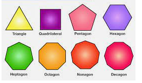 Trapezoids - Year 1 - Quizizz