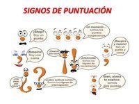 BSL (lenguaje de signos británico) - Grado 4 - Quizizz