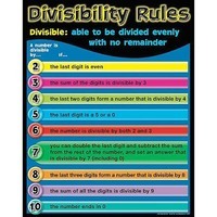 Divisibility Rules - Grade 6 - Quizizz