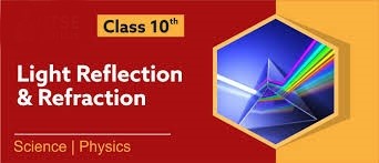 Class 10 Chapter : Light Reflection and Refraction