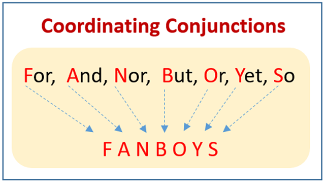 Coordinating Conjunctions - Class 9 - Quizizz