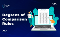 Degrees Of Comparison Quizizz