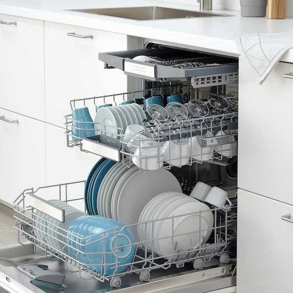 Tips to load Dishwasher | Quizizz