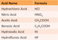 List H - Klasa 5 - Quiz