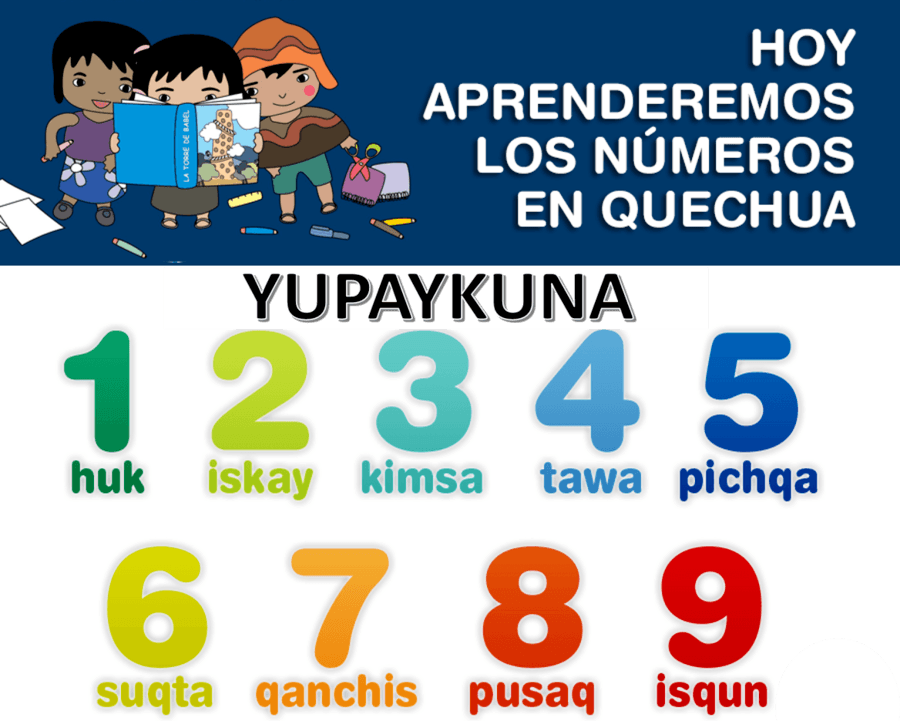 Números En Quechua Other Quizizz