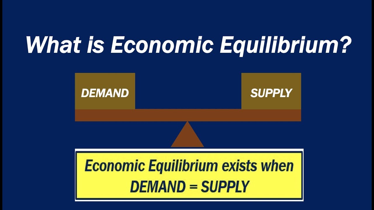 shortage and surplus - Class 10 - Quizizz