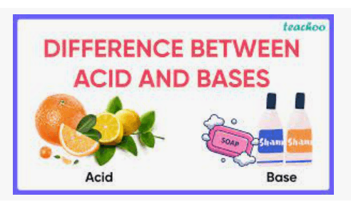 acids and bases Flashcards - Quizizz