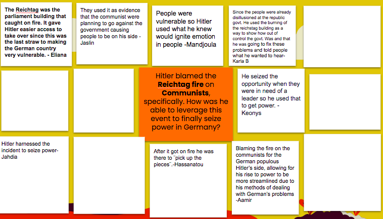 nazism and the rise of hitler - Class 11 - Quizizz