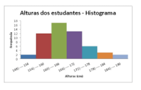 Aula - Grado 9 - Quizizz