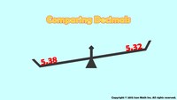 Comparar decimales - Grado 4 - Quizizz