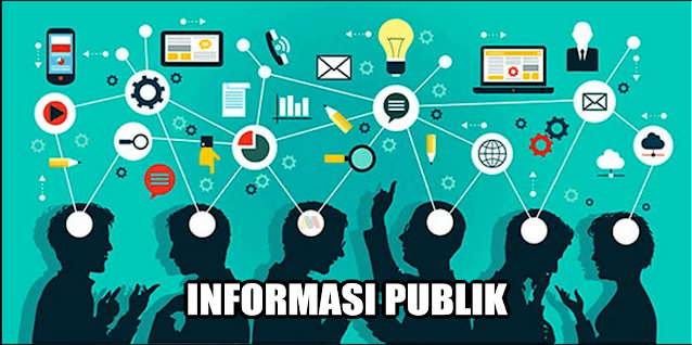 Penulisan Informasi - Kelas 9 - Kuis