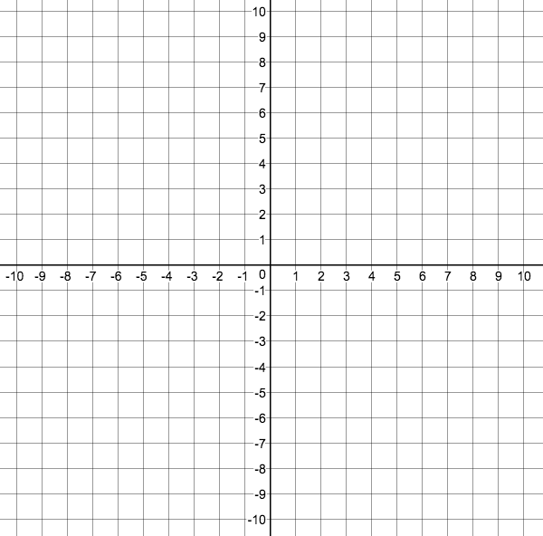 multi-step-equations-pre-algebra-quiz-quizizz