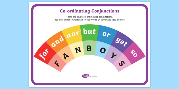 Coordinating Conjunctions - Class 9 - Quizizz