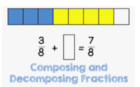 Composing and Decomposing Numbers - Class 4 - Quizizz