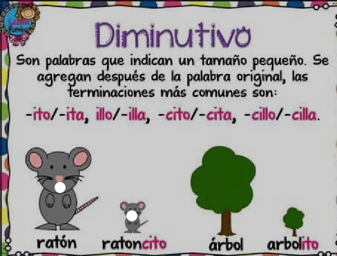 Terminaciones flexivas - Grado 3 - Quizizz