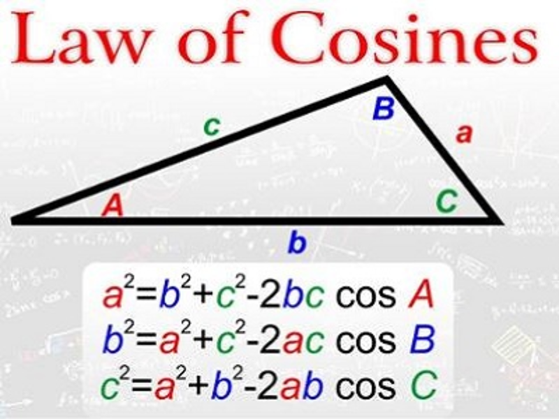 Law of Cosines