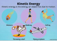 rotational kinetic energy Flashcards - Quizizz