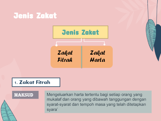 Nota Zakat Penyuci Harta Unit 2 Other Quizizz