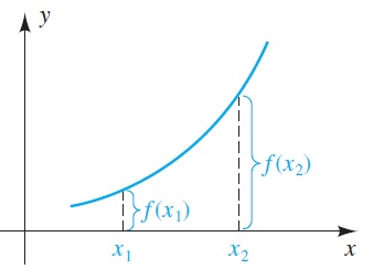 graficar funciones seno - Grado 9 - Quizizz