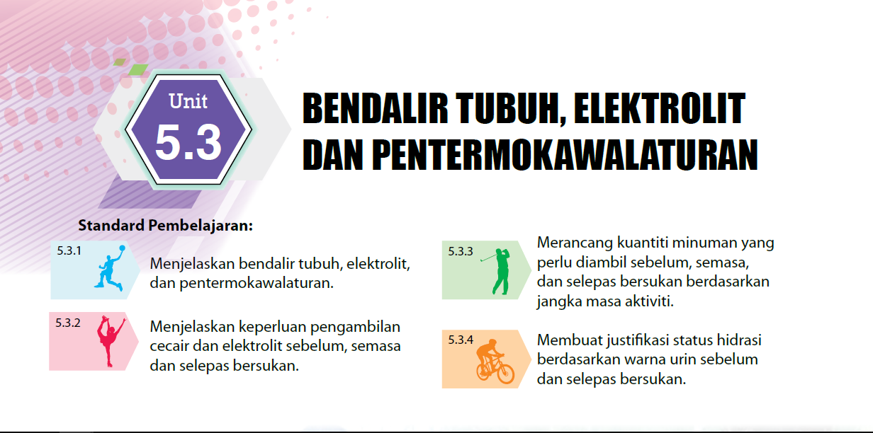 Bendalir Tubuh, Elektrolit & Pentermokawalaturan