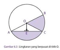 unsur dan senyawa - Kelas 6 - Kuis