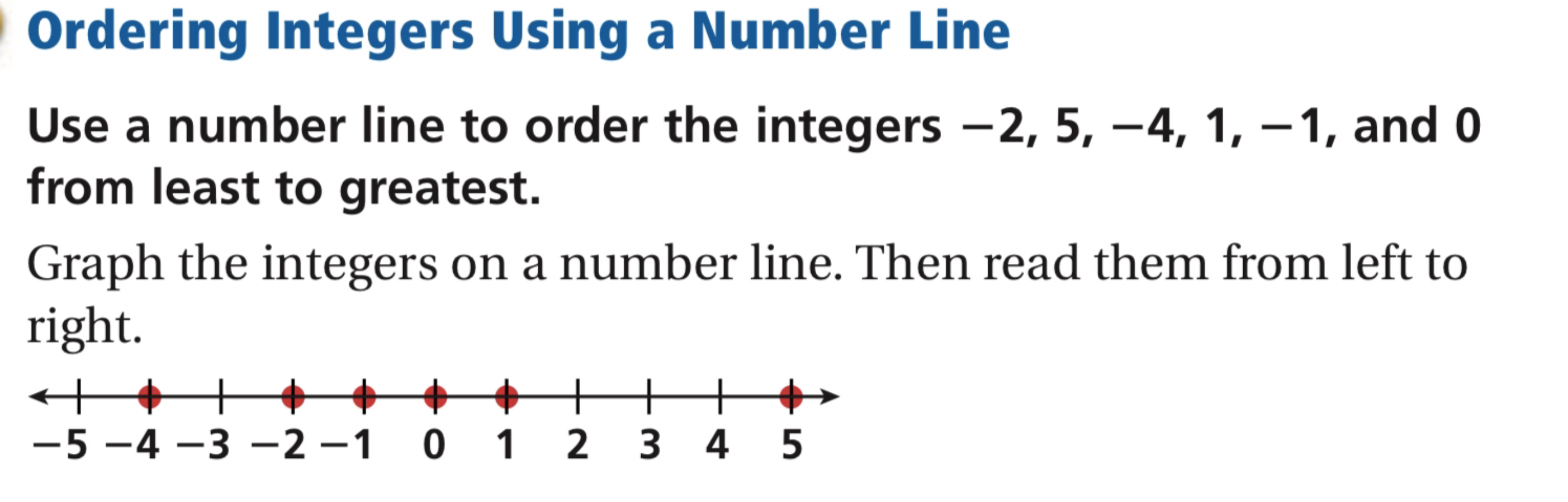 Integers | Mathematics - Quizizz