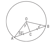 Chord gitar - Kelas 9 - Kuis