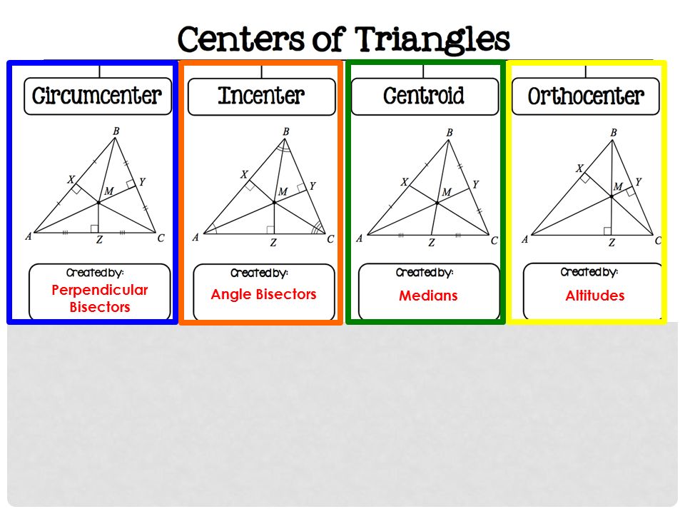 points-of-concurrency-other-quiz-quizizz