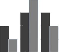 Menyortir Data - Kelas 1 - Kuis