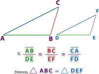 triângulos congruentes sss sas e asa - Série 3 - Questionário