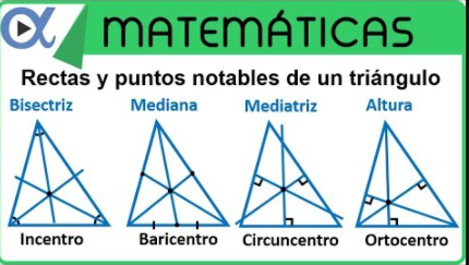 Simetria - Série 10 - Questionário