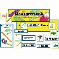 Measuring Weight - Class 7 - Quizizz