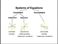 special relativity - Grade 8 - Quizizz