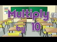 Minimo común multiplo - Grado 1 - Quizizz