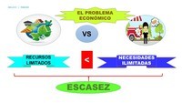 inflación - Grado 2 - Quizizz