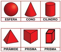 Analisando o ponto de vista - Série 6 - Questionário