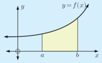 integral calculus - Year 11 - Quizizz