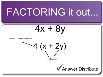 Algebra B - Lesson 8-5 Day 1: Factoring Monomials Quiz - Quizizz