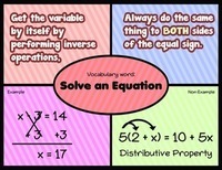 Two-Step Equations Flashcards - Quizizz