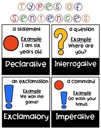 Types of Sentences - Year 4 - Quizizz