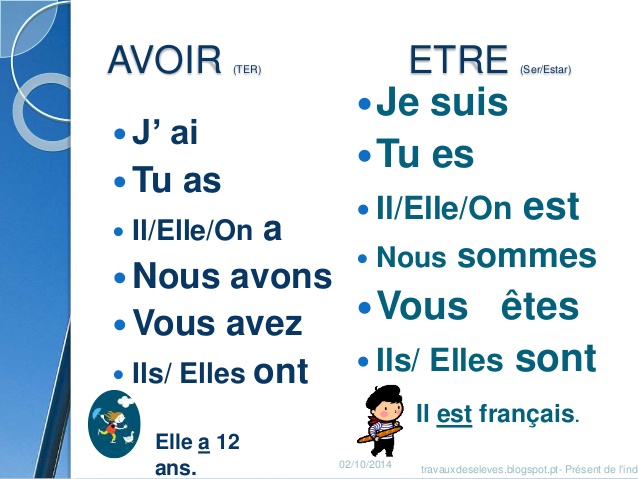 Etre et avoir - l'Indicatif présent | 128 jouer | Quizizz