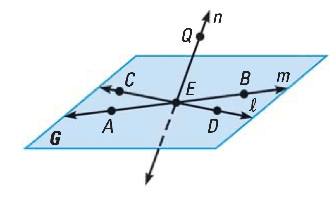 geometry-chapter-1-quiz-geometry-quizizz