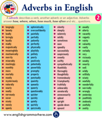 Adverbs - Class 10 - Quizizz