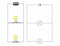 Diagramas de caja - Grado 5 - Quizizz