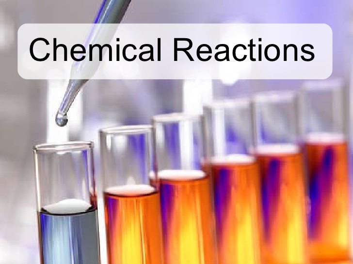 Chemical Reactions Review | Science - Quizizz