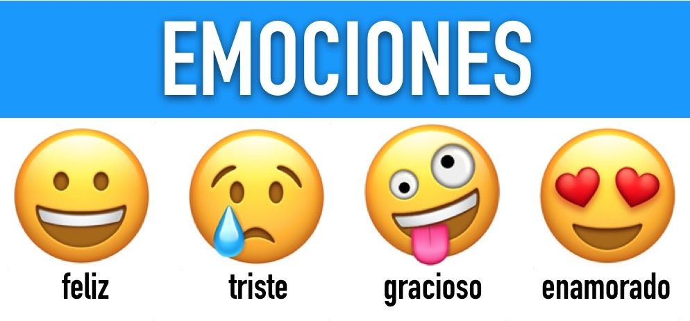 Emociones Tarjetas didácticas - Quizizz