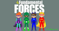 Fundamentals and Building Blocks - Year 12 - Quizizz