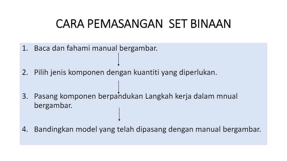 Teknologi Sains Tahun 2 Science Quizizz